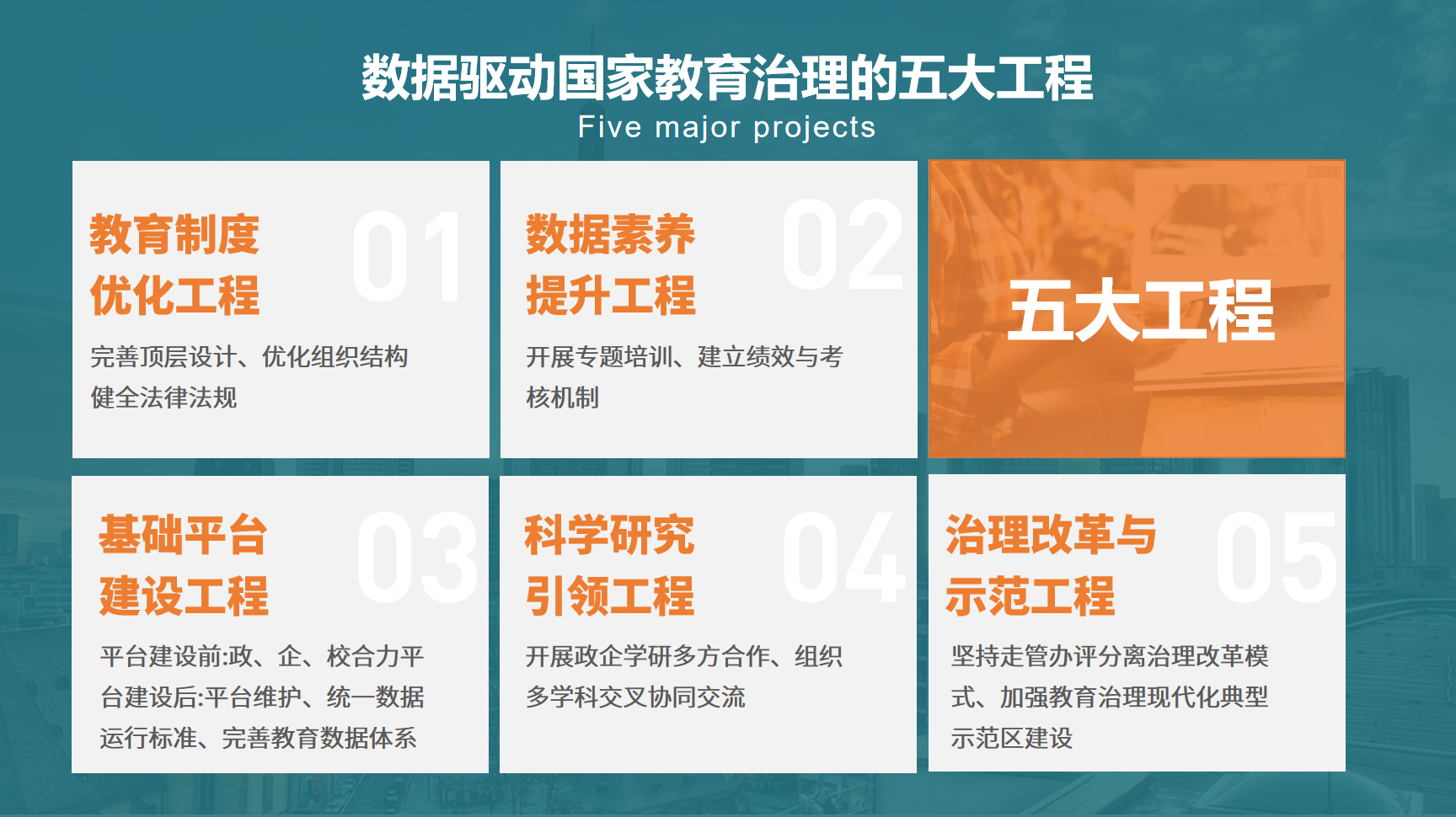 大數(shù)據(jù)推動教育治理如何實施，答案在這里