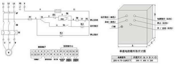 消防強排煙風(fēng)機接線圖
